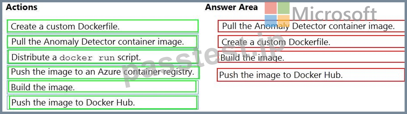 最新なMicrosoft AI-102問題集（416題）、真実試験の問題を全部にカバー！