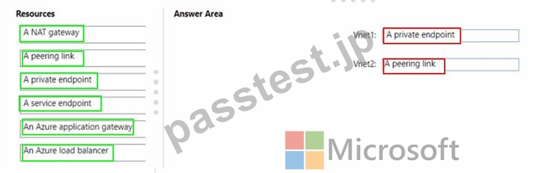 AZ-700問題集と練習テスト（185問題） [Q59-Q83] | PassTest