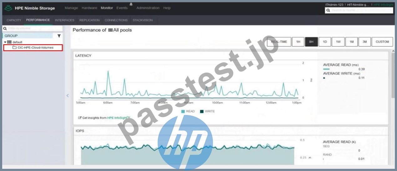 [Q110-Q133] HPE0-J68認証試験の問題集解答を提供しています [2025年04月] | PassTest